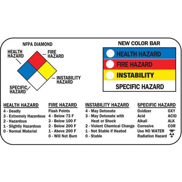 Card, Wallet, Right to Know, Pk25