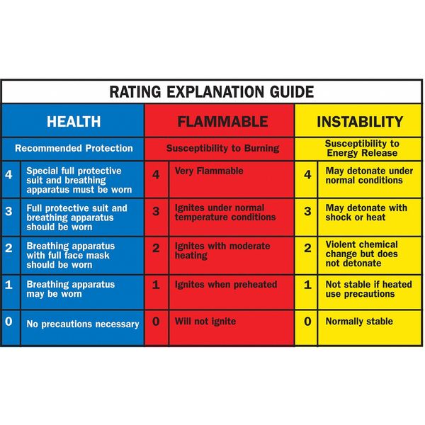 Card, Wallet, Right to Know, Pk25