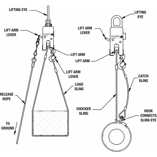 Manual Release Hook, 2.5T