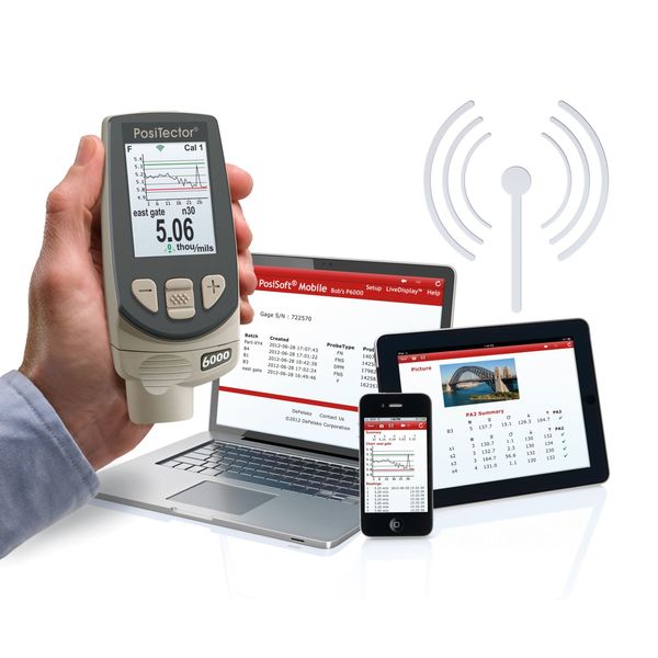 Coating Thickness Gage