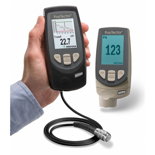 Coating Thickness Gage
