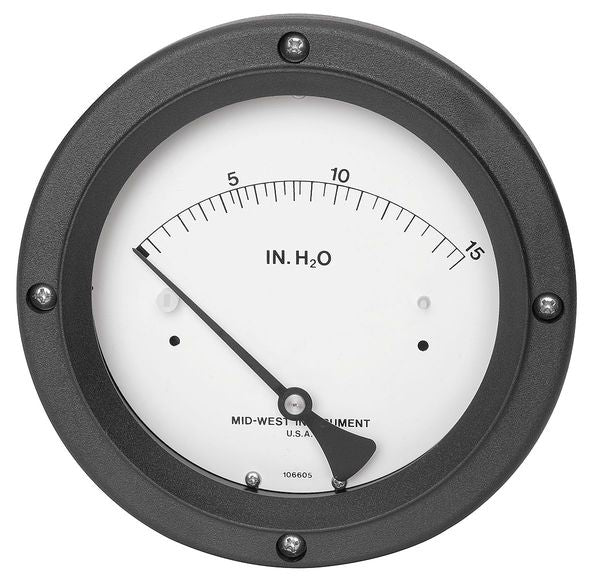 Pressure Gauge, 0 to 15 In H2O