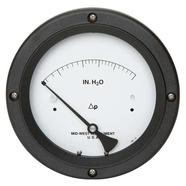 Pressure Gauge, 0 to 10 In H2O