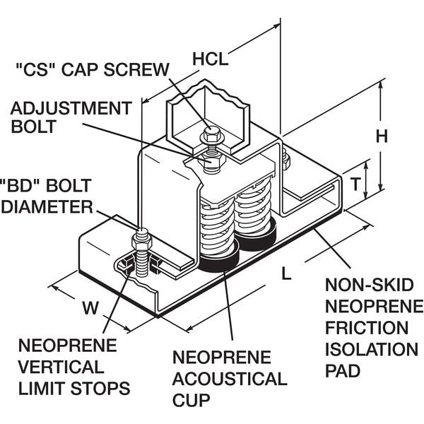 Flr Mnt Seismic and Wind Vibration Isltr
