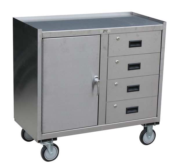 Mobile Workbench Cabinet, 1200 lb., 21 In.