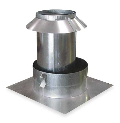 Paint Booth Exhaust Kits, Mfr No GIFP-886