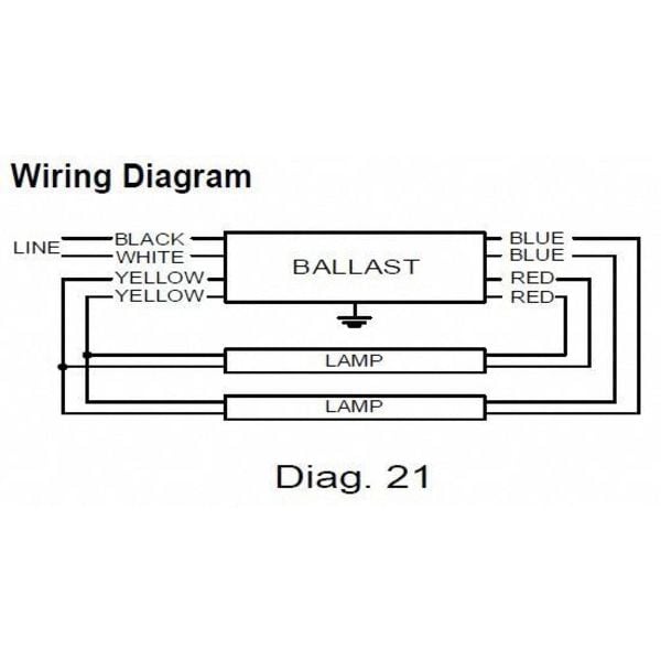PHILIPS ADVANCE 72 Watts, 1 or 2 Lamps, Electronic Ballast