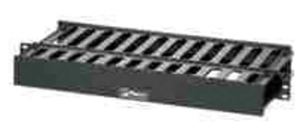 Dual Side Horizontal Finger Manager 1RU