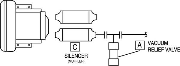 Valve, Vacuum Relief