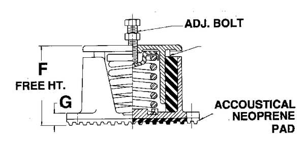 Floor Mount Vibration Isolator, Spring