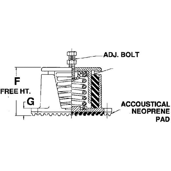 Floor Mount Vibration Isolator, Spring