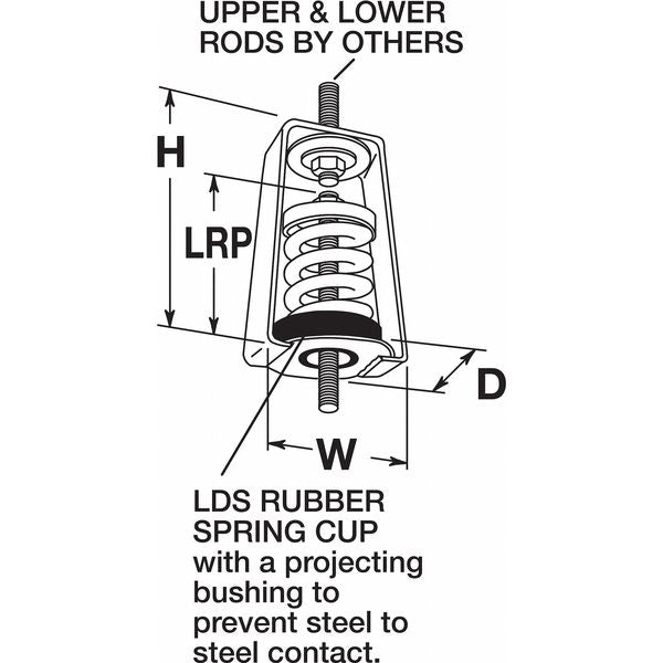 Vibration Isolator, Spring, 300 to 400 lb.