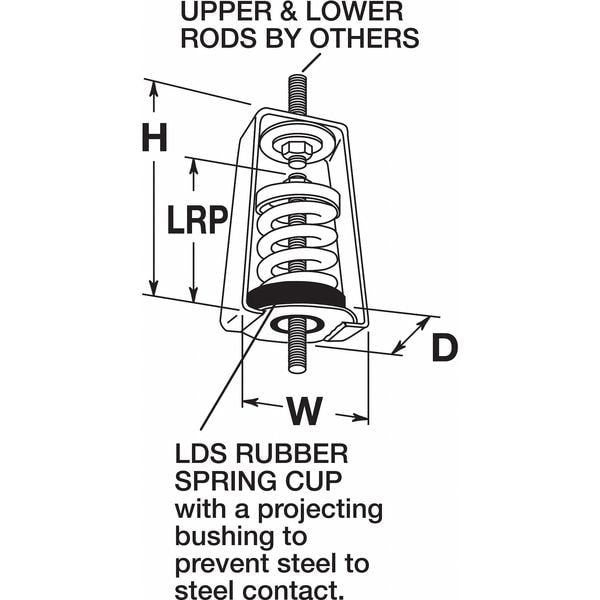 Vibration Isolator, Spring, 80 to 113 lb Capacity