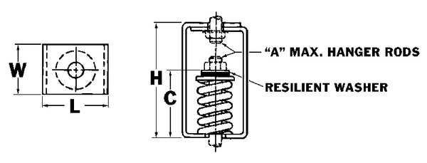 Vibration Isolator, Spring, 940 to 1250lb.