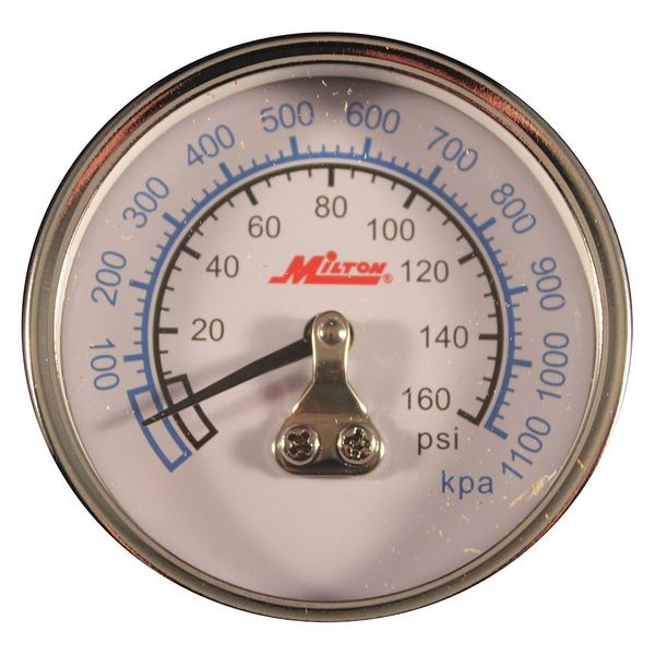 Mini Hi Pressure Gage, 1/4