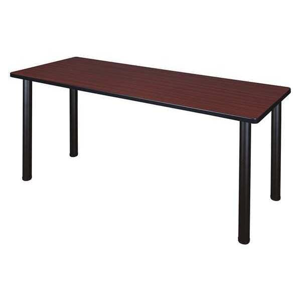 Training Table, 72