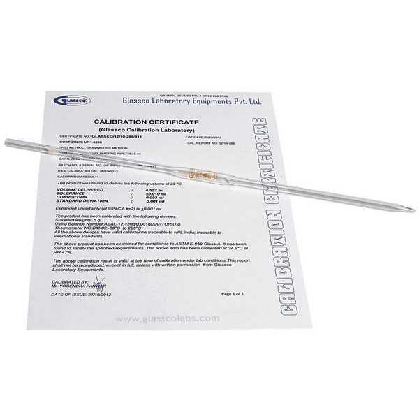 Pipette, Volumetric, Class A, 20 mL, PK5