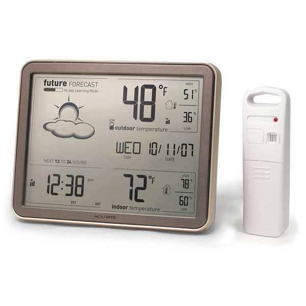 Weather Station, 0 to 99.99