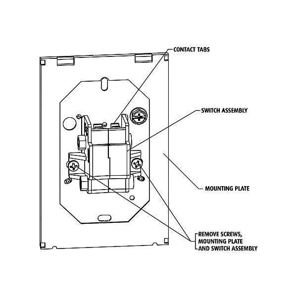 Emergency Power Off Push Button, 3-1/4