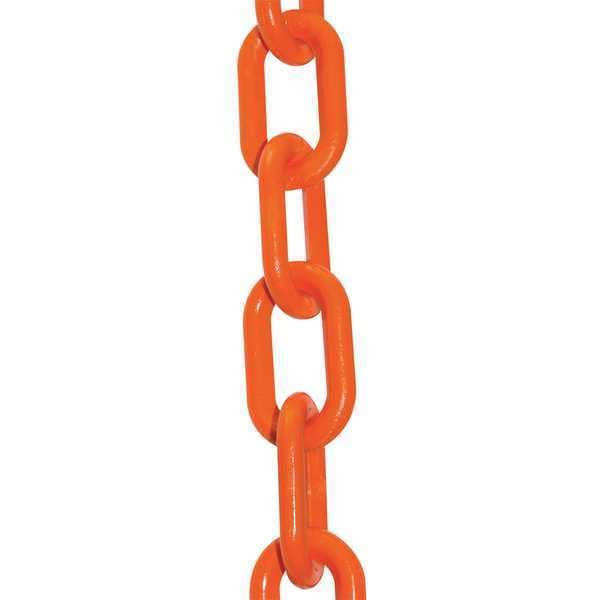 Plastic Chain, 2