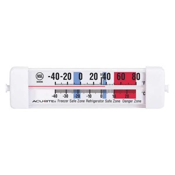 Analog Thermometer, 5