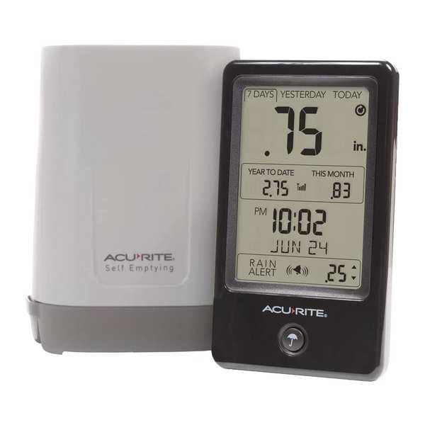 Rain Gauge, 0 to 99.9