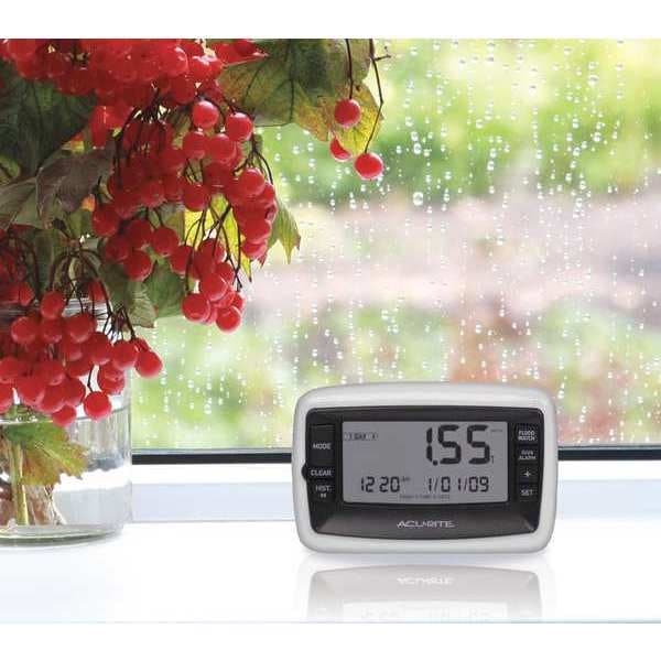 Rain Gauge, 0 to 99.9
