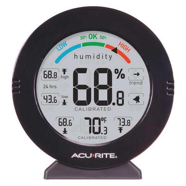 Weather Station, 0 to 99.99
