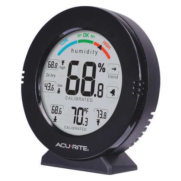 Weather Station, 0 to 99.99