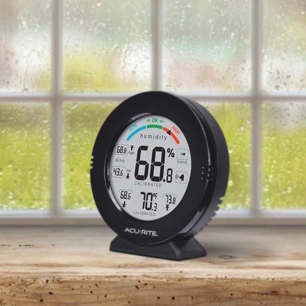 Weather Station, 0 to 99.99