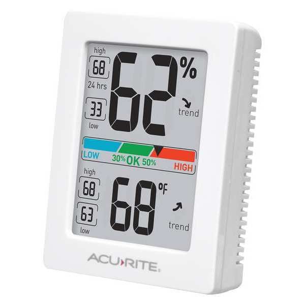 Weather Station, 0 to 99.99