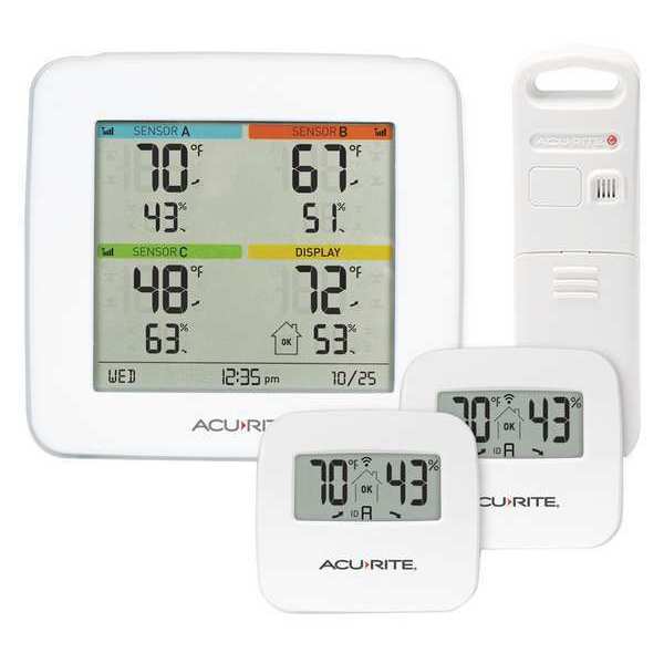 Weather Station, 0 to 99.99