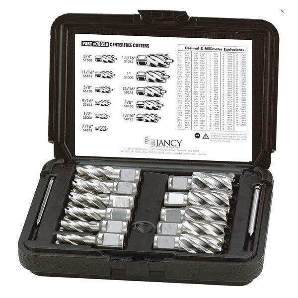 Annular Cutter Kit, 2