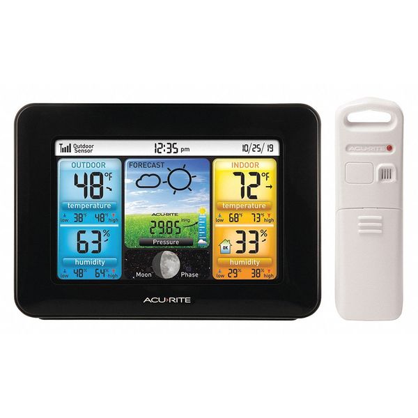 Weather Station, 0 to 99.99