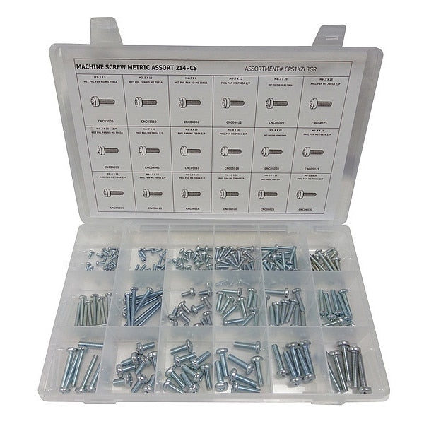 Machine Screw Assortment, Steel, Zinc Plated Finish