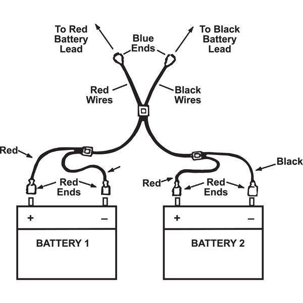 Battery Harness, 1/2