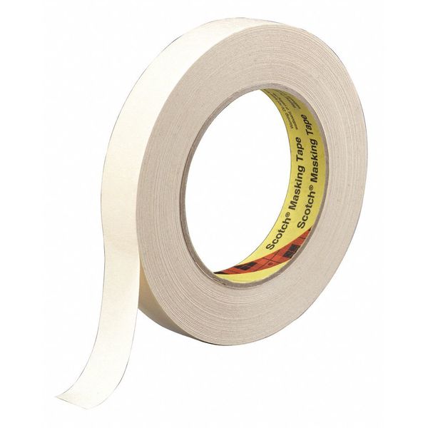 Masking Tape, 15/16