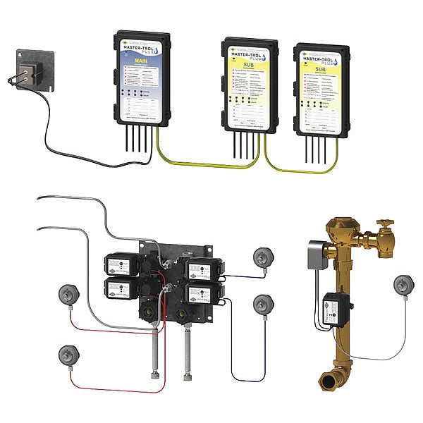 Comby Valve Package, with Controller