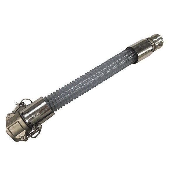 Food Grade Hose Assembly, 1