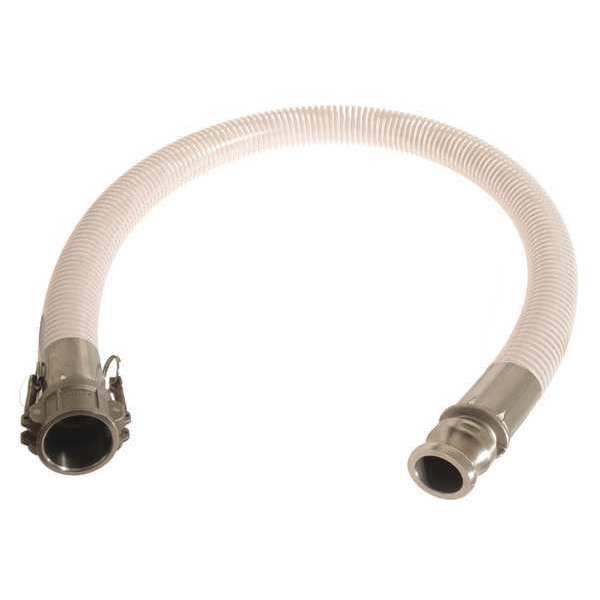 Food Grade Hose, 2