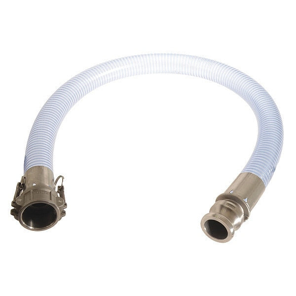 Food Grade Hose, 2