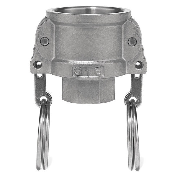 Cam and Groove Coupling, 6