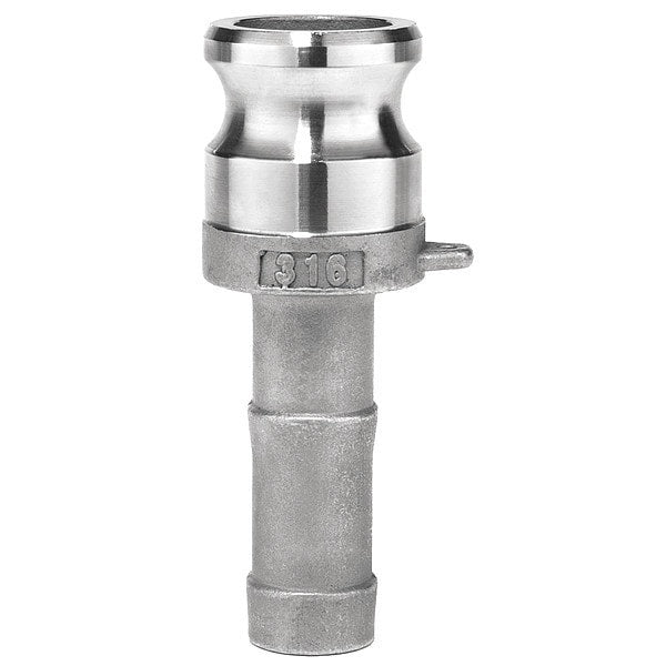 Cam and Groove Adapter, 6