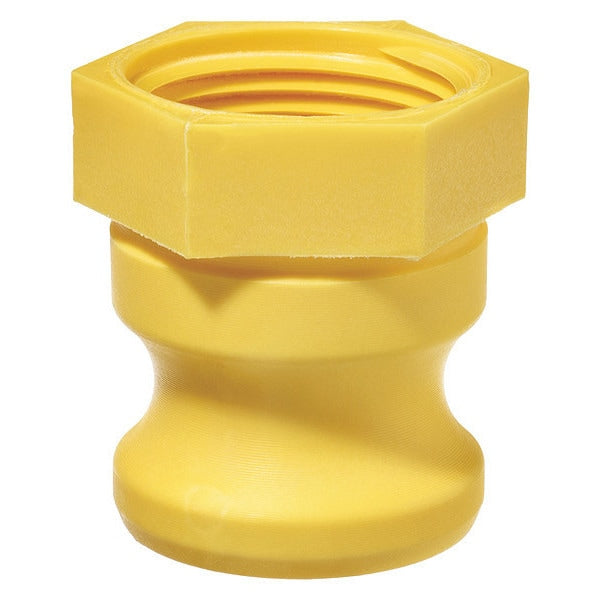 Cam and Groove Adapter, 1