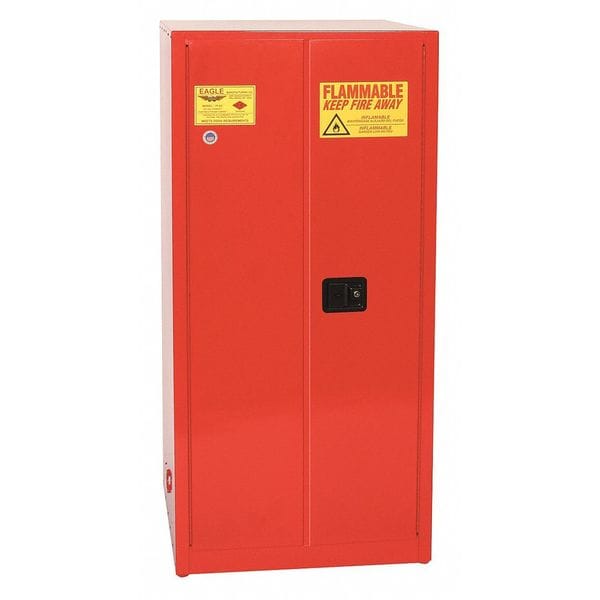 Flammable Liquid Safety Cabinet, Red