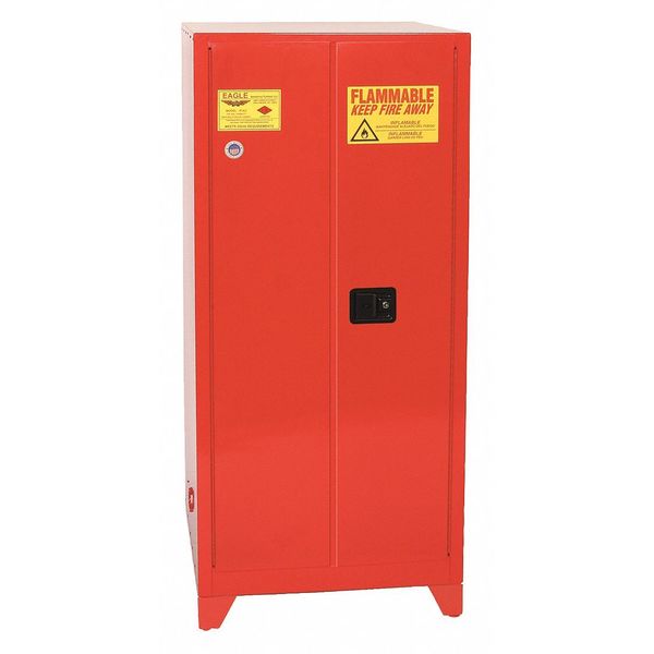 Flammable Liquid Safety Cabinet, Red
