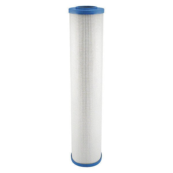 Hydraulic Element, 3.69
