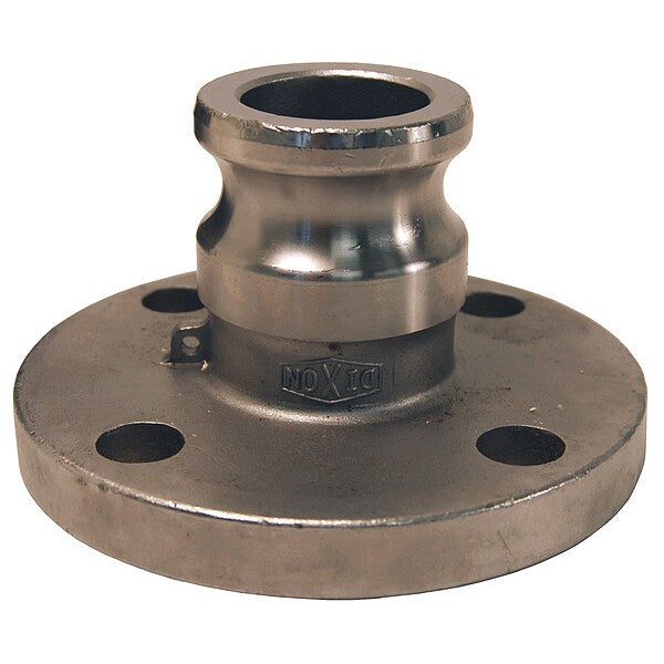 Cam and Groove Adapter, 1