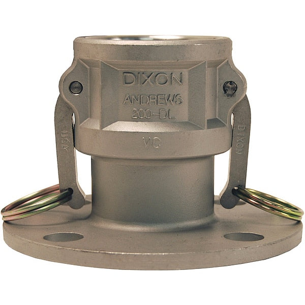 Cam and Groove Coupling, 1