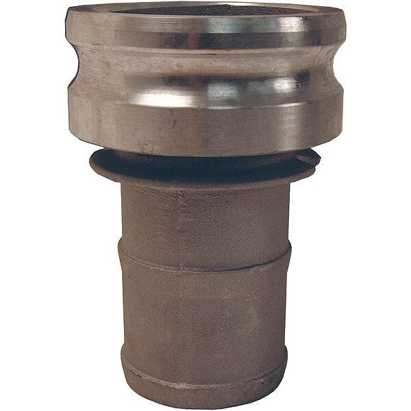Cam and Groove Adapter, 1